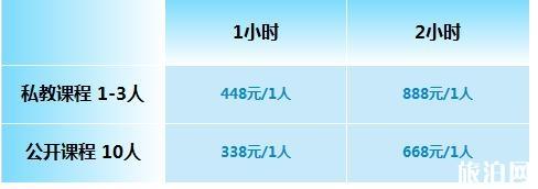 无锡融创雪世界门票+教练收费价格+有哪些项目