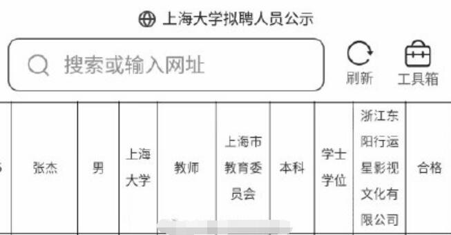 张杰入职上海大学电影学院是什么情况 张杰入职上海大学电影学院解锁新身份