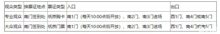 2019北京机器人大会门票+时间+报名入口