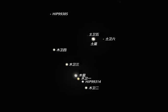 2020年12月22日木星合土星