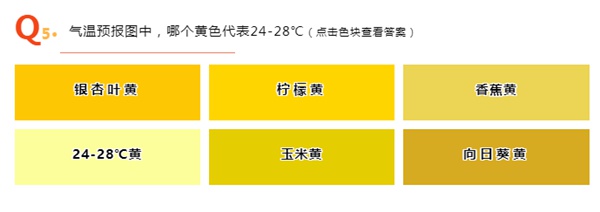 台风冷空气要给你点“颜色”看看！