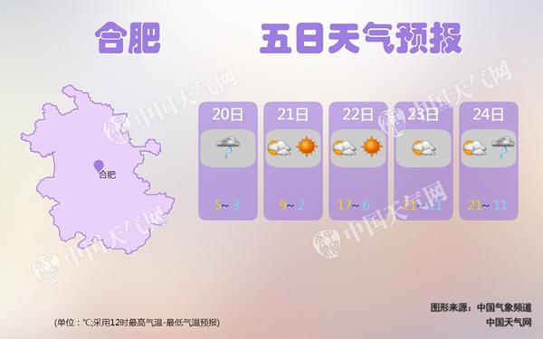 安徽阜阳亳州等多地今有雨夹雪 阵风7级气温低