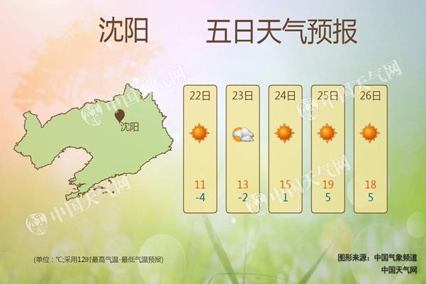 20180321110230458_沈阳-无水印_副本_副本.jpg