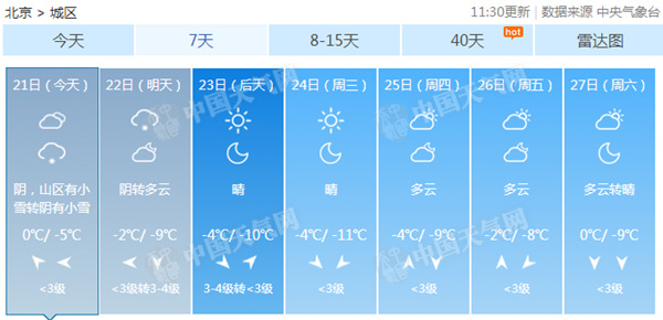 是初雪！今夜北京迎全市性降雪 持续低温易道路结冰