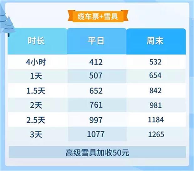 太舞滑雪小镇冬季优惠有哪些 附滑雪票价格