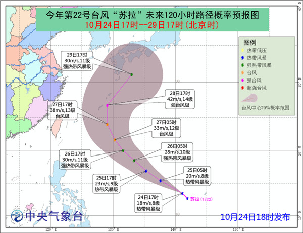 第22号台风“苏拉”生成 东海东部将有10-13级大风