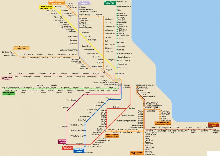 天气旅游 芝加哥交通攻略 cta线路则主要为 芝加哥 的市内交通.