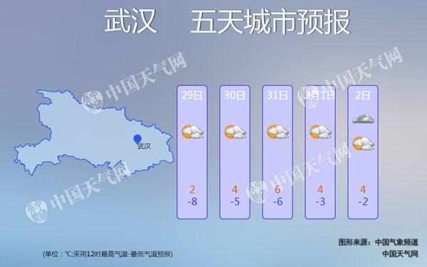 湖北武汉等地迎今冬最冷早晨 未来三天低温或跌至-10℃