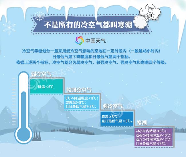 https://tqutf8.2345cdn.net/tianqiimg/weather_news/images/2020/11/29/b5234ba06bf679adcbee7545bd5b917e.jpg