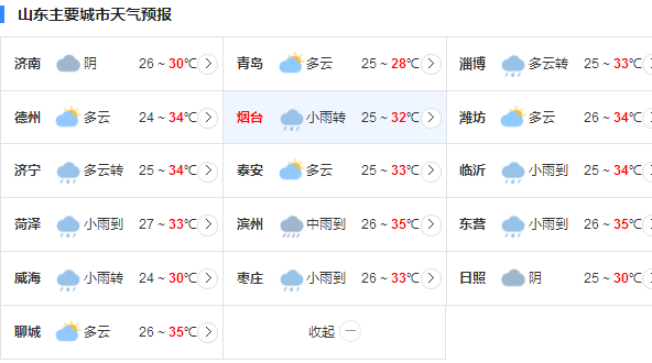 山东未来三天有雷雨天气 并伴有短时7～8级阵风