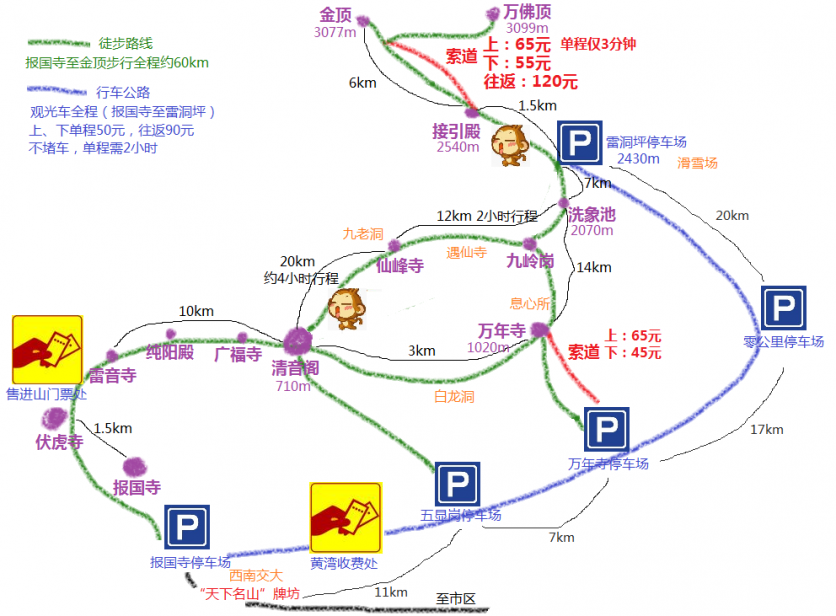 2019峨眉山自驾游车停在哪 峨眉山停车场分布图