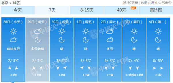 冷空气抵京今天阵风达7级 明天迎下半年来最冷天