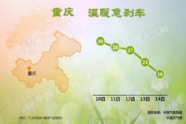 20180410100022961_重庆-无水印_副本.jpg