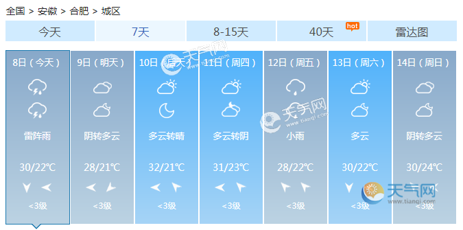 安徽本周有两轮大雨天气 今起第一轮在沿江江南出现