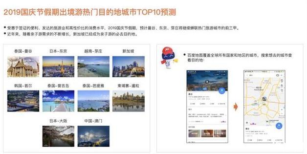 2019国庆拥堵预测信息整理