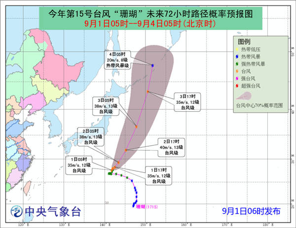 珊瑚将向北偏东方向移动