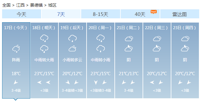 江西雨水发展明继续增强 气温下降南昌降10℃