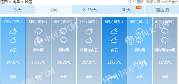 “玛娃”与冷空气南北夹击 江西迎较强降雨高温将缓解