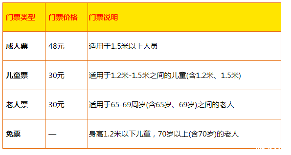 深圳小梅沙沙滩门票多少钱+收费项目