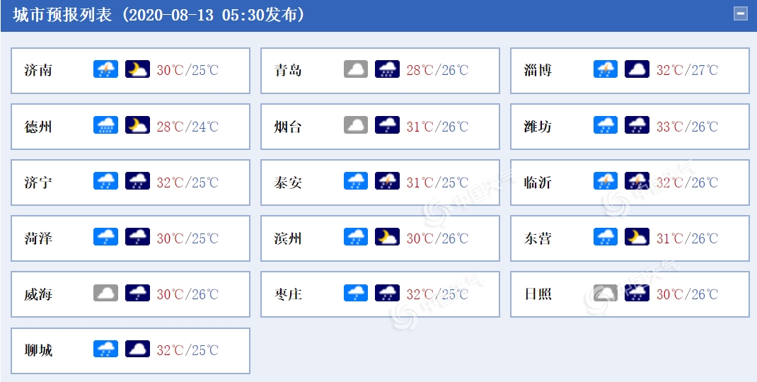 https://i.weather.com.cn/images/mobile/mtqxw/2020/08/13/1597275395824012297.png