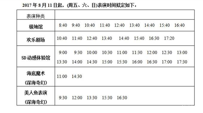 青岛海昌极地海洋公园场馆游玩攻略+表演时间+住宿+美食
