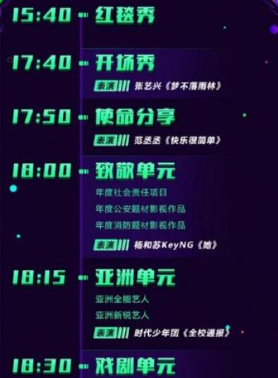TFBOYS合体是怎么回事 TFBOYS合体参加爱奇艺尖叫之夜