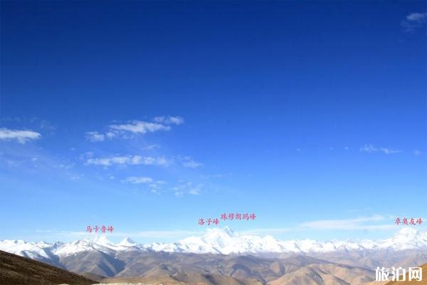 珠穆朗玛峰徒步露营需要准备的物品