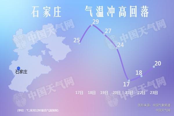 20180417105109322_石家庄-无水印_副本.jpg