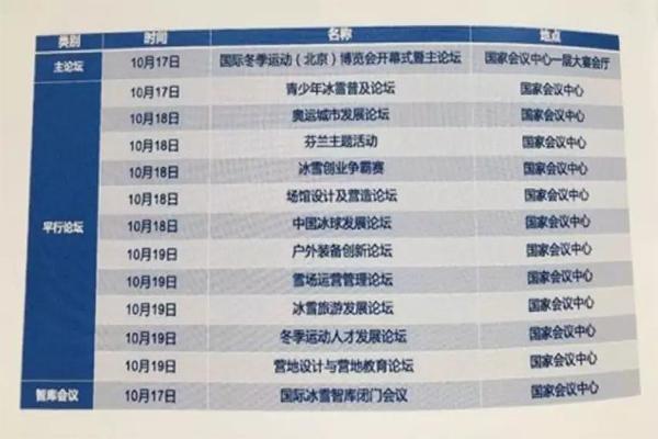 2019北京冬博会入场时间+服务信息+用餐地点