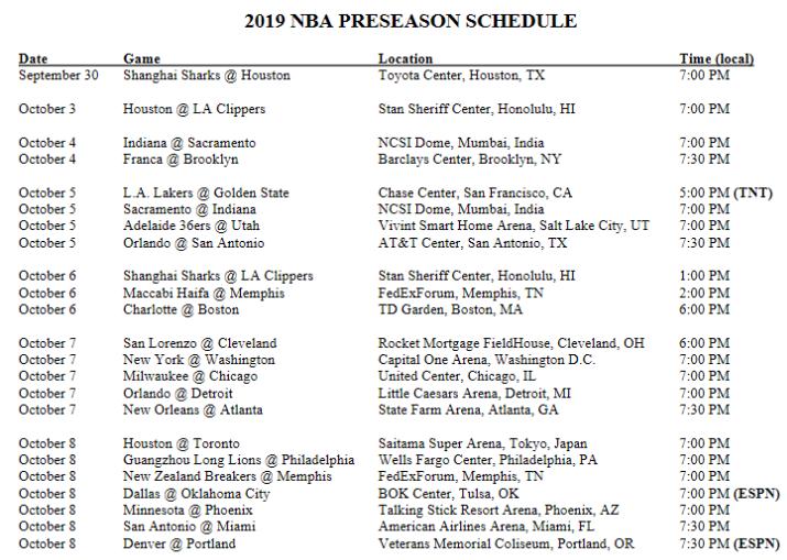 NBA季前赛最全赛程来了：中国国庆节开战