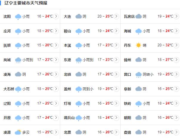 2020辽宁台风路径实时最新消息 台风“海神”影响辽宁致多地有大暴雨