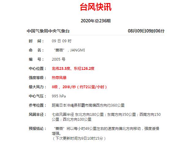 第5号台风最新消息今天 台风蔷薇加强为热带风暴目标韩国