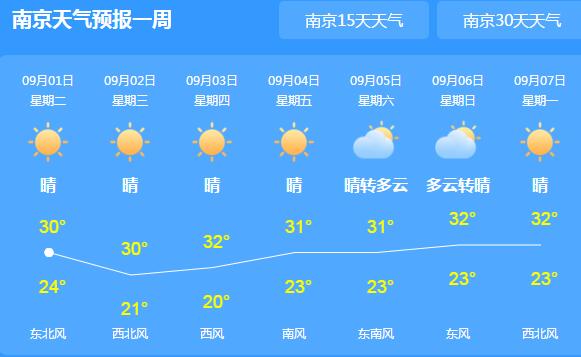 9号台风美莎克最大风力增至16级 今明江苏雷阵雨天气频繁