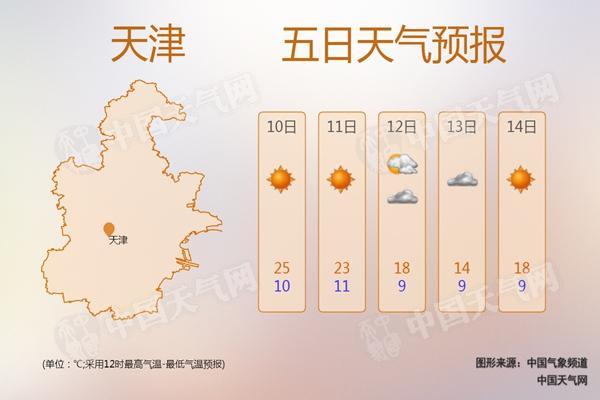 20180410105546806_天津-无水印_副本.jpg
