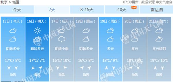 北京今天小雨来扰 下周天气总体平稳早晚较凉