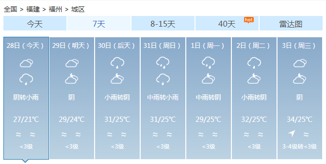 福建今明天多阵雨雷阵雨 部分地区有中到大雨