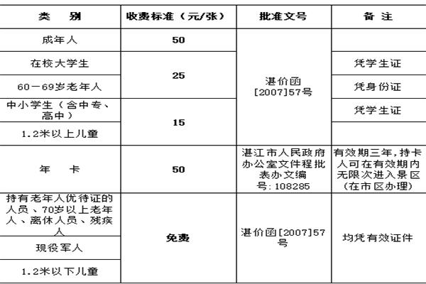 湖光岩风景区有什么好玩的 门票多少钱