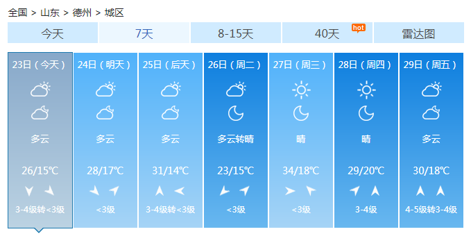 山东今天仍有大范围强对流 明起范围缩小至南部和半岛