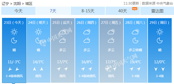 明早辽宁迎本周最冷时段 周三气温明显回升