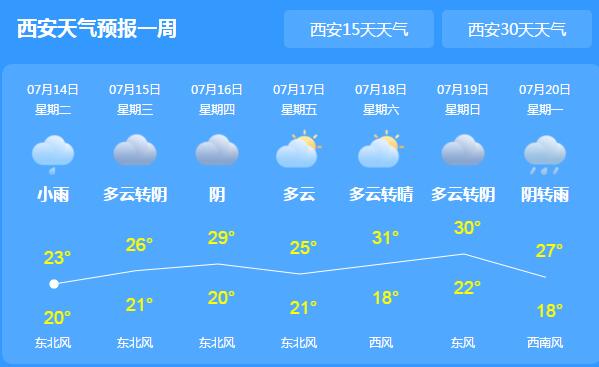 陕西发布暴雨蓝色预警 中南部大到暴雨可能引发洪涝