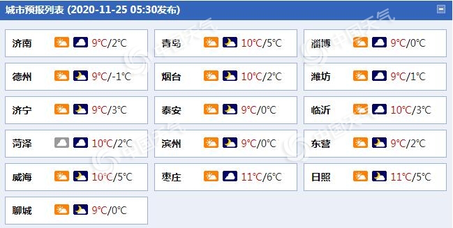 山东全.jpg