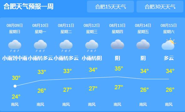 安徽强降雨天气仍不停歇 淮北部分地区有34℃高温