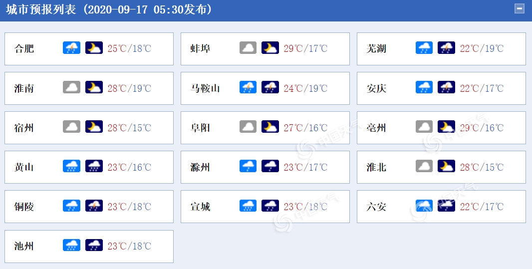 https://i.weather.com.cn/images/mobile/mtqxw/2020/09/17/1600302786386004662.png
