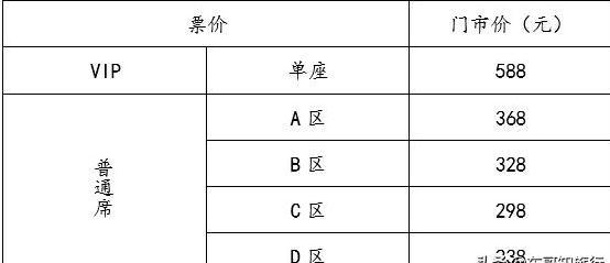 敦煌演出哪个最好看 敦煌演出时间