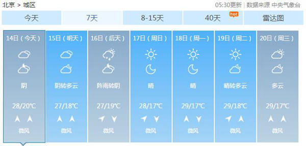 北京周六大部有小雨 周日转晴迎马拉松活动