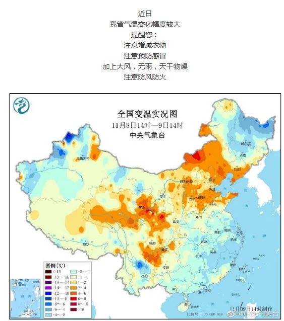 气温忽上忽下，注意预防感冒