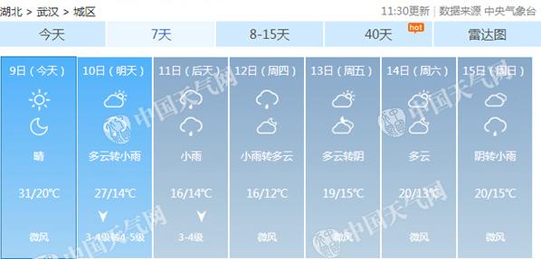 冷空气袭湖北明后天降水降温  武汉累计降幅达15℃