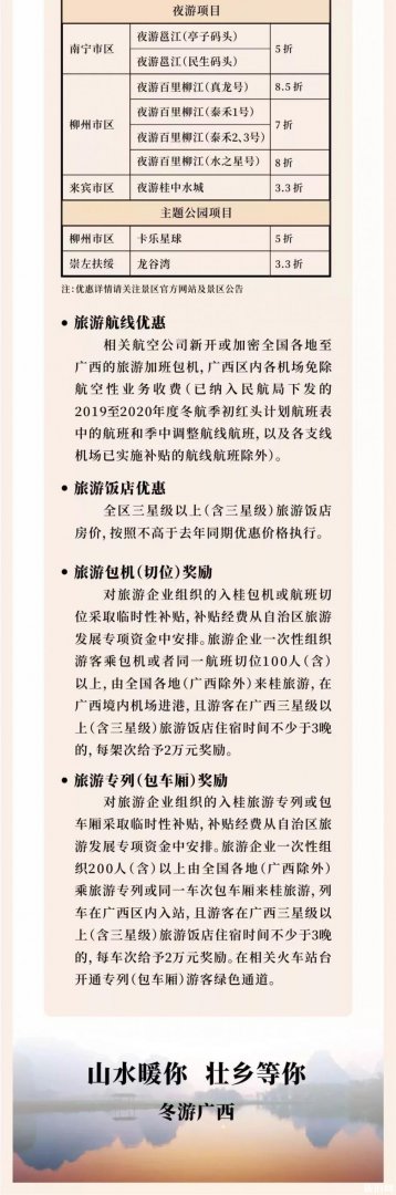 2019冬游广西门票优惠+饭店优惠