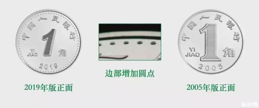 2019年新版人民币防伪特征 新版人民币什么时候发行