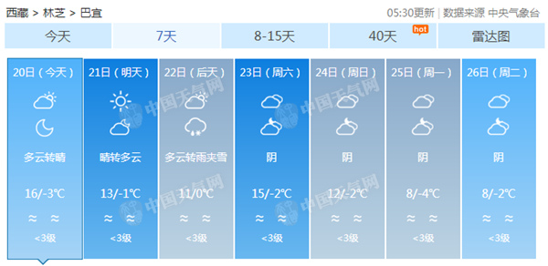 西藏地震